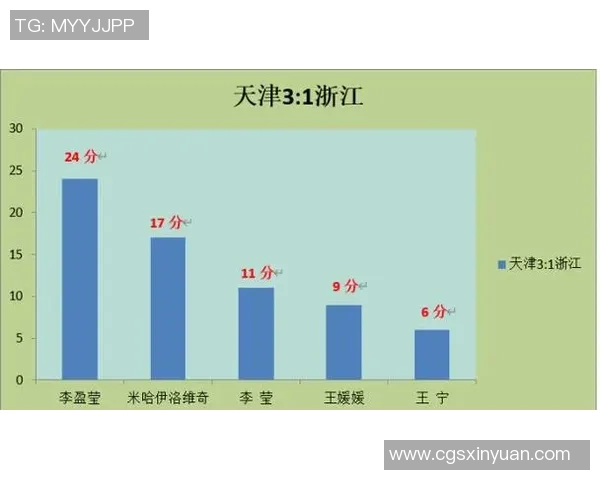 广州排球队心理素质深度对比分析与提升策略探讨